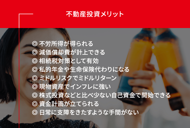 不動産投資メリット：◎不労所得が得られる◎減価償却費が計上できる◎相続税対策として有効◎私的年金や生命保険代わりになる◎ミドルリスクでミドルリターン◎現物資産でインフレに強い◎株式投資などと比べ少ない自己資金で開始できる◎資金計画が立てられる◎日常に支障をきたすような手間がない（モバイル）